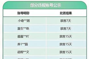 稳定输出！沃特斯半场三分8中4贡献12分4助