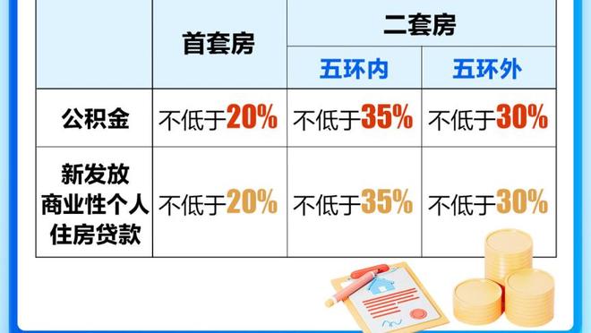 ?努尔基奇防字母放3步 字母要投三分弩机直接转身看都不看